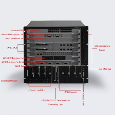 S7706 Access Reverse PoE Gigabit Switch S7700 Smart Routing Switch