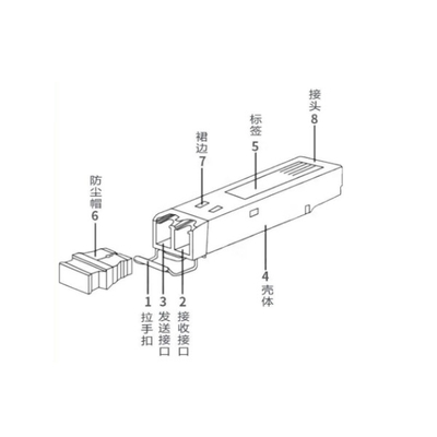 Module d'émetteur-récepteur optique Huawei SFP-GE-LX-SM1310