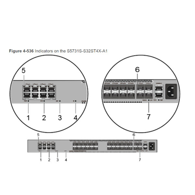 Commutateurs HUAWEI S5731S-S32ST4X-A1 de la télématique de communication de réseau