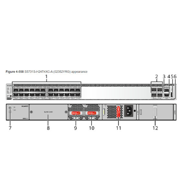 Commutateur S5731S-S24T4X de Huawei SFP de la télématique de courant alternatif