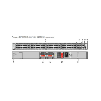 Commutateurs S5731S-S48P4 X-A For Network de la télématique de Huawei