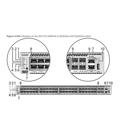 Commutateurs S5731S-S48P4 X-A For Network de la télématique de Huawei