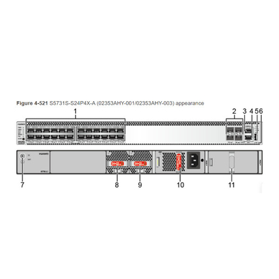 Commutateur 24 10G SFP+ 6 40GE QSFP de S6730S-S24X6Q Huawei comprenant 1 approvisionnement de courant alternatif 600W